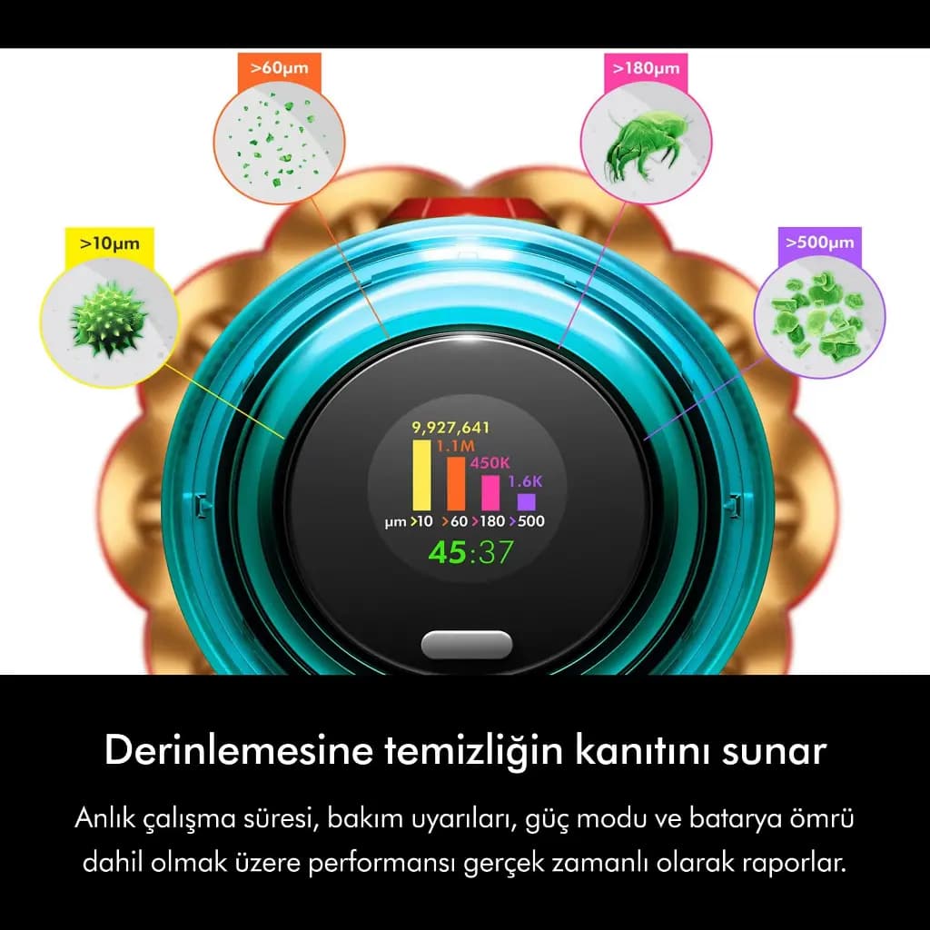 Ürün