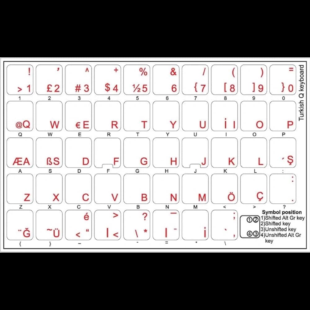 Klavye Etiketi Türkçe Turkish Sticker Şeffaf Transparent Siyah Harf