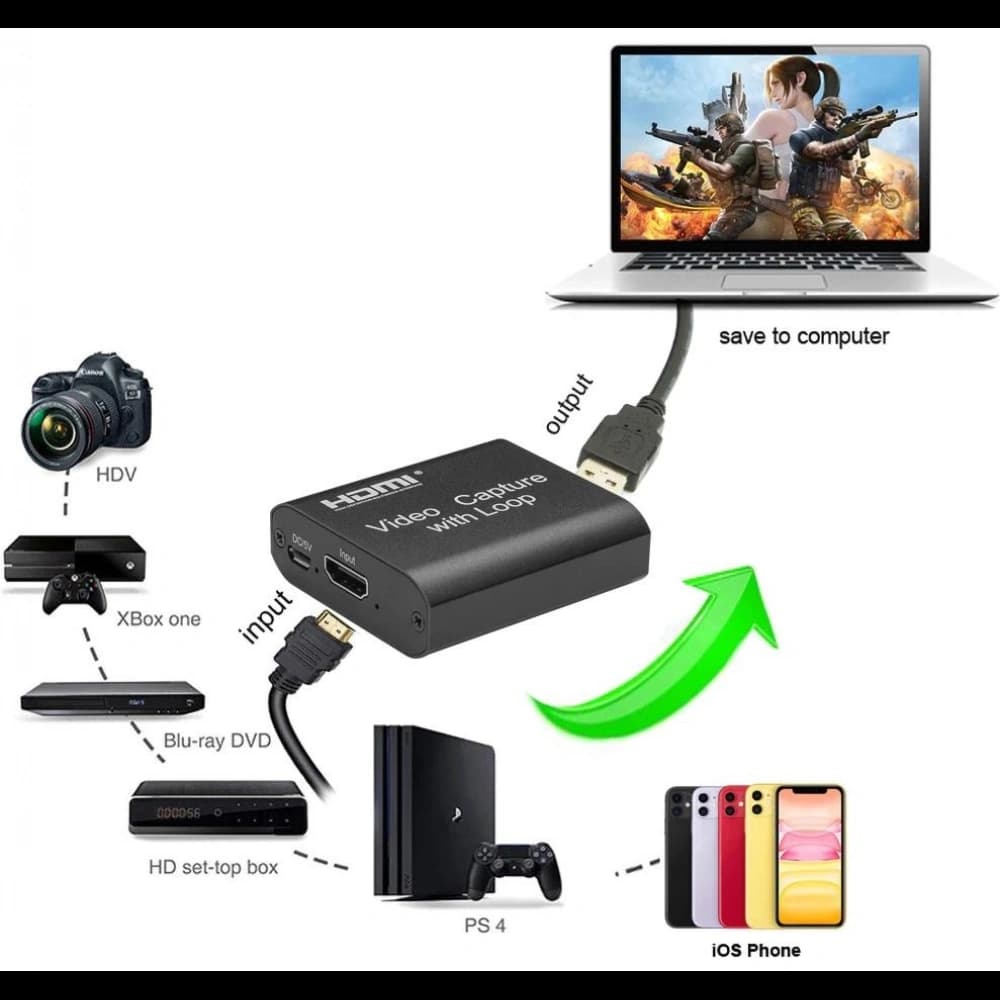 HDMI KAYIT CIHAZI ALFAIS 4759 4K HDMI EZCAP USD VIDEO CAPTURE