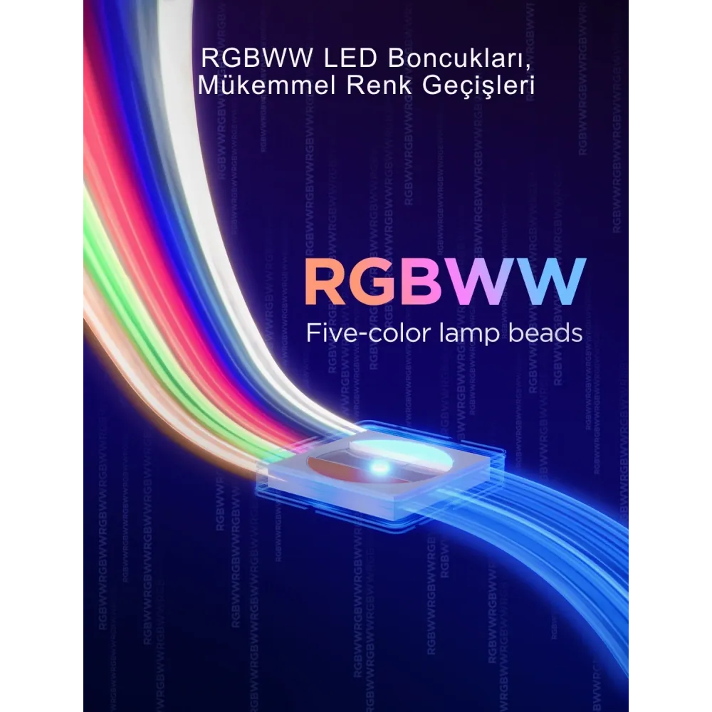 Govee RGBWWIC Matter Destekli Kesilebilir LED 2 Pro (5M) - H61F53D1 4