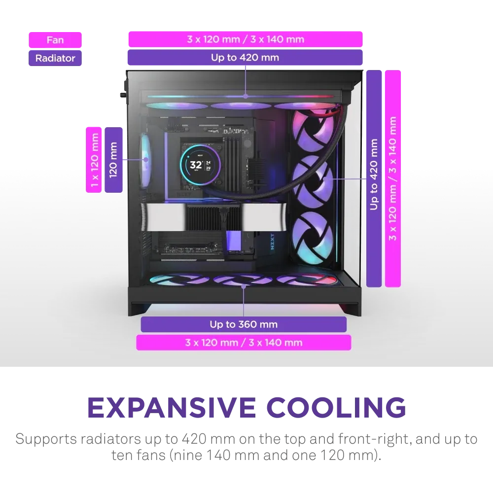 Nzxt H9 Flow RGB+ Large Dual-Chamber Mid-Tower ATX Airflow Siyah 2