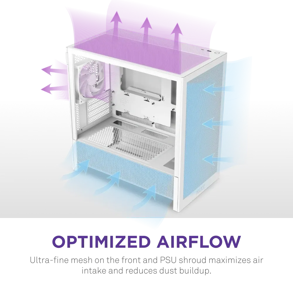 Nzxt H3 Flow CC-H31FW-01 mATX Beyaz 2
