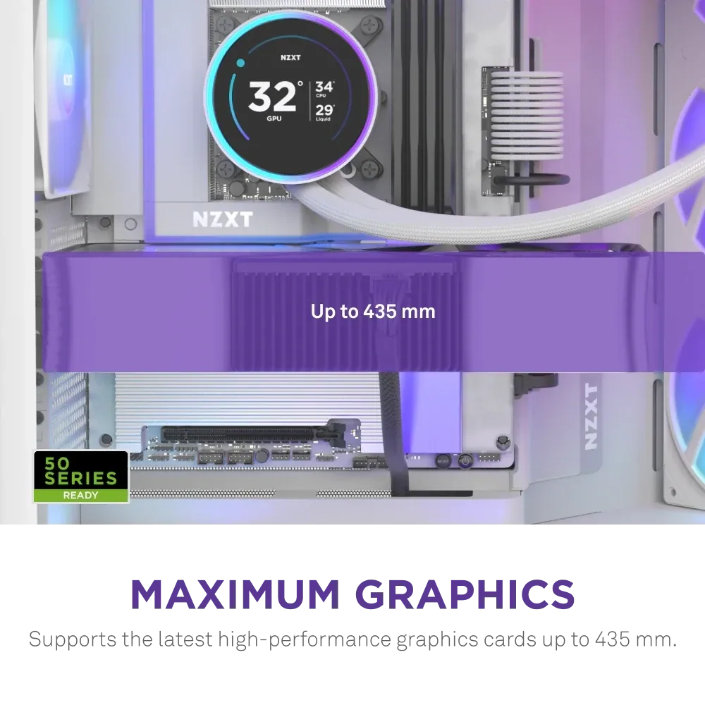 Nzxt H9 Flow RGB+ Large Dual-Chamber Mid-Tower ATX Airflow Beyaz 3