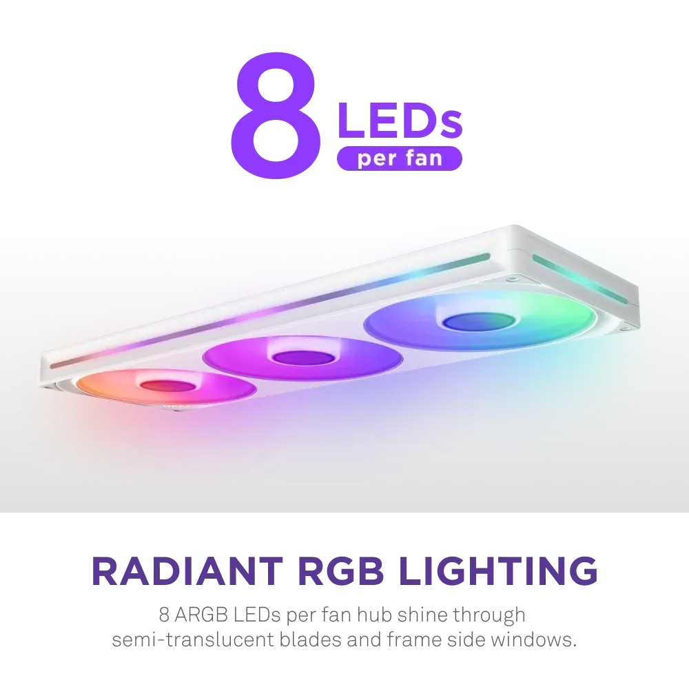 Nzxt RGB F420RGB RF-U42HF-W1 420MM Beyaz Kasa Fanı