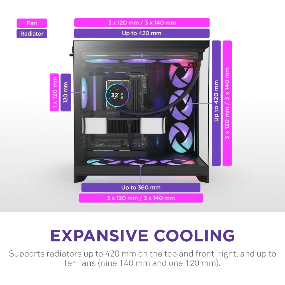 Nzxt H9 Flow RGB CM-H92FB-R1 Siyah ATX Mid Tower 3