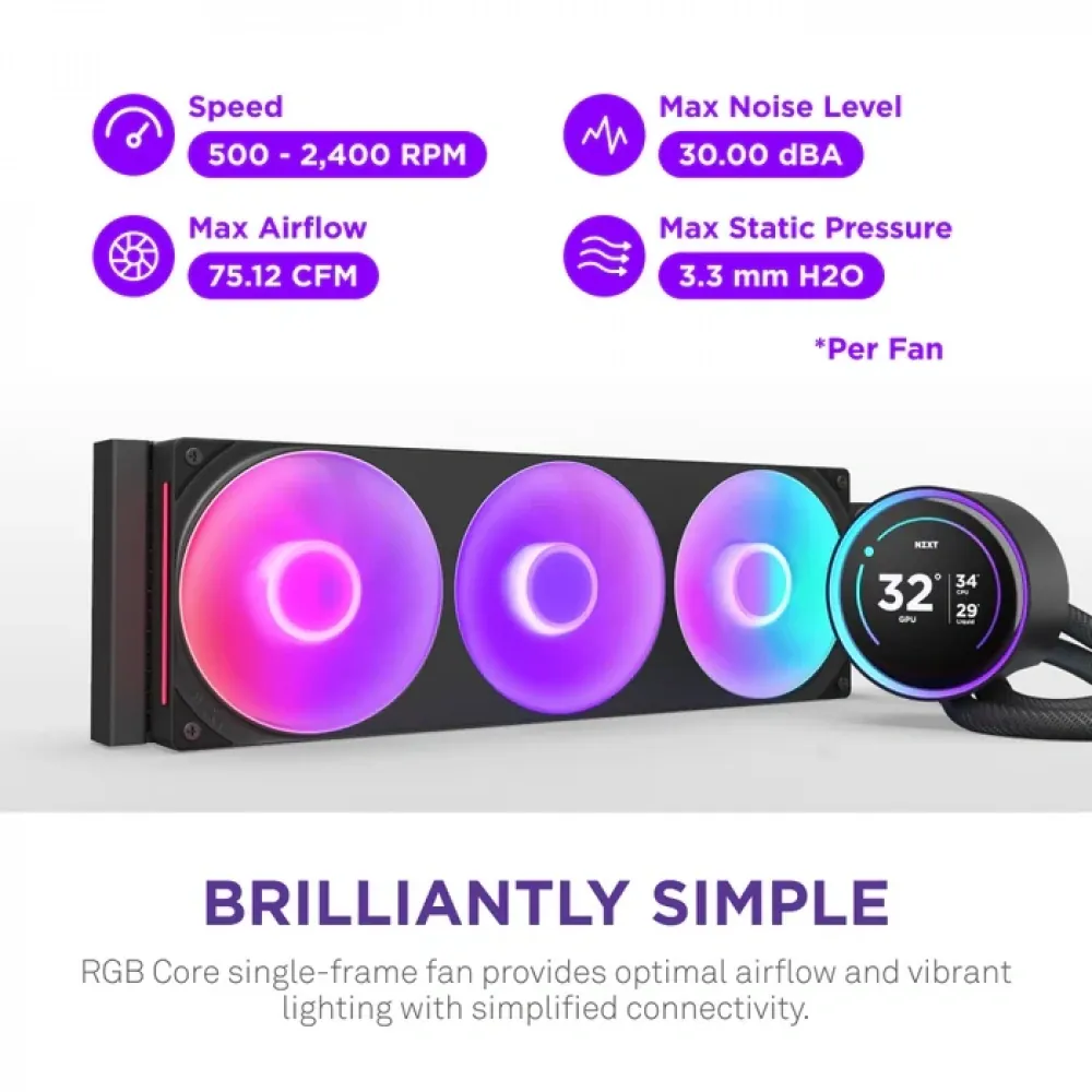 Nzxt Kraken Elite 360 RGB RL-KR36E-B2 360mm Siyah Sıvı Soğutucu 4
