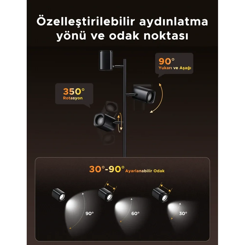 Govee Üçlü Spot Aydınlatma Köşe Lambası-H60B2311 2