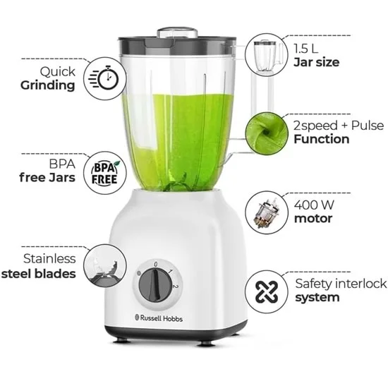 RUSSELL HOBBS BLENDER+ÖĞÜTÜCÜ RHBBWM102 2