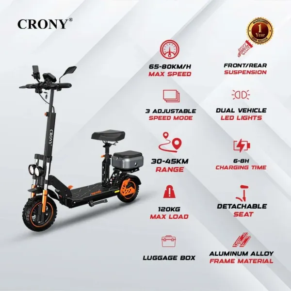 CRONY M5 Pro 1500W Yüksek Hızlı Elektrikli Scooter – Bluetooth Hoparlörlü, Mobil Uygulama Bağlantılı, IPX4 Suya Dayanıklı, 120 kg Taşıma Kapasiteli (Yetişkin & Çocuk)