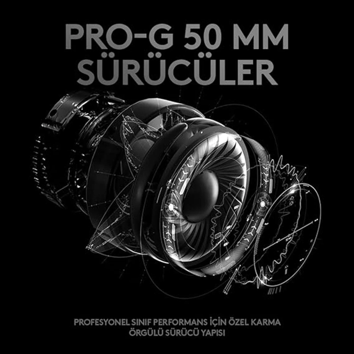 LOGİTECH GAMİNG G PRO X GAMİNG HEADSET KULAKÜSTÜ 2