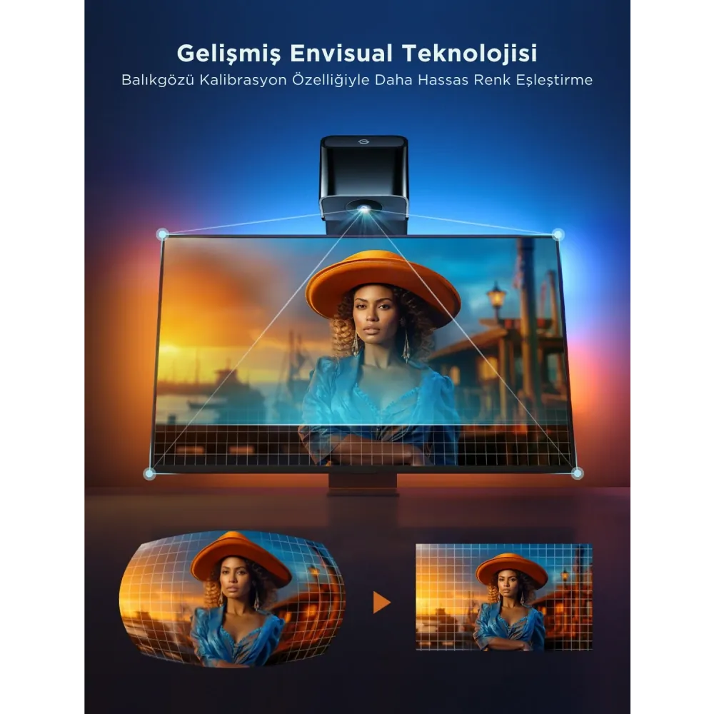 Govee Envisual T3 Lite TV Arkası Led Şerit Renk Ambiyans Aydınlatma H6 4